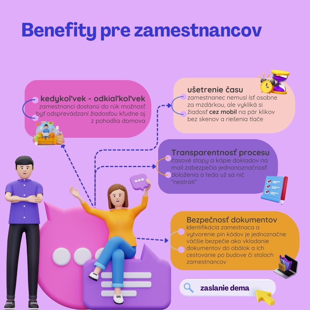 benefity pre zamestnancov