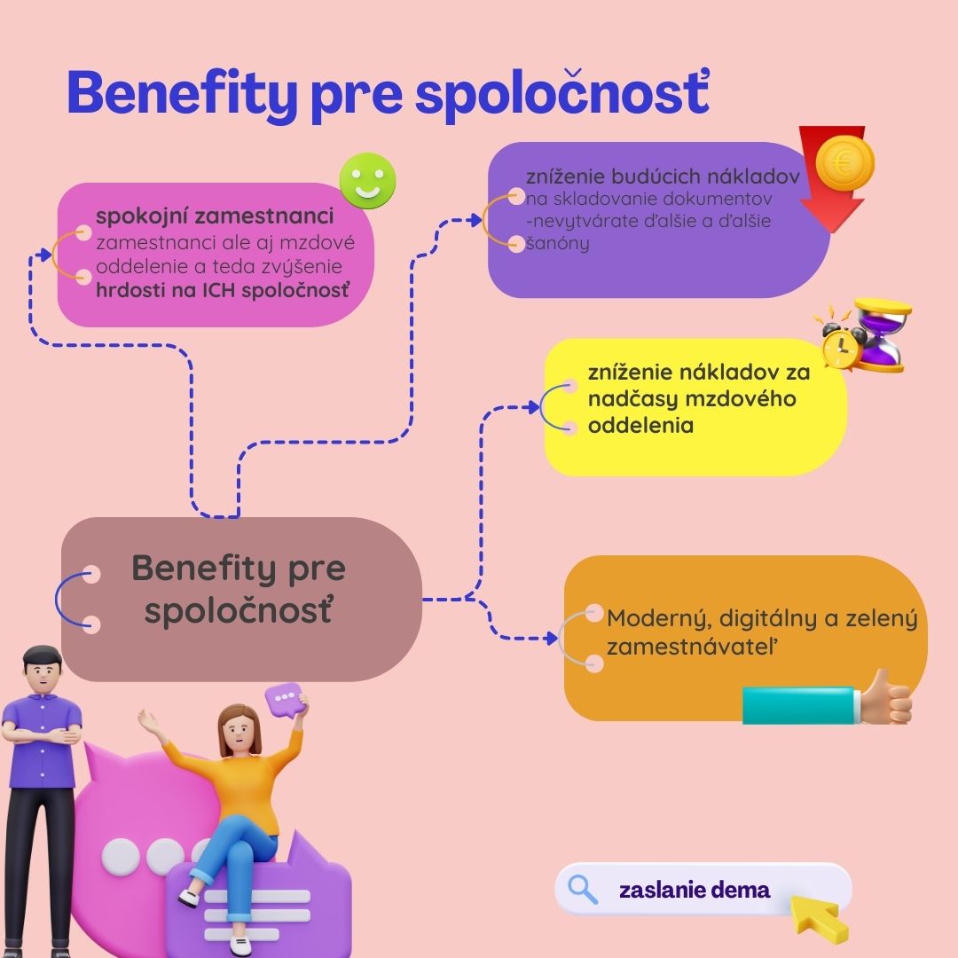benefity pre zl